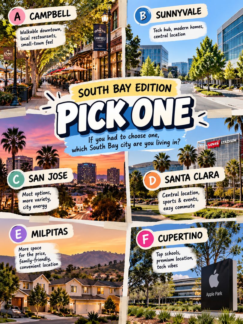 Pick one: if you had to choose, which South Bay city are you living in? 👇

🅰️ Campbell: walkable downtown, local restaurants, small town feel
🅱️ Sunnyvale: tech hub, modern homes, central location
©️ San Jose: most options, more variety, city energy
🅳 Santa Clara: central location, sports and events, easy commute
🅴 Milpitas: more space for the price, convenient location
🅵 Cupertino: premium location, tech vibes

Drop your letter in the comments and tell me why. I'm curious which one wins 👀

Already know your pick and thinking about making the move? Send me a DM and let's talk about what's out there right now in the South Bay. 🏡

Linh Tran | Real Estate Advisor | eXp Realty | DRE #02312746

#SouthBayRealEstate #SanJoseRealEstate #SiliconValleyRealEstate #BayAreaLiving #SanJoseHomes #CampbellCA #SunnyvaleCA #SantaClaraCA #MilpitasCA #CupertinoCA #BayAreaHomes #MovingToTheBayArea #HomeBuyingTips #SouthBayLiving #SanJoseRealtor