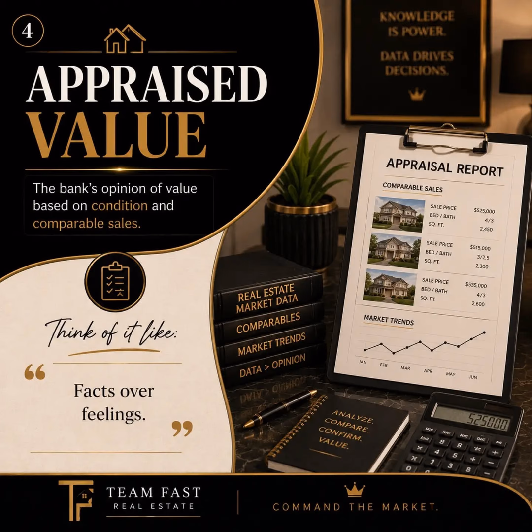 Real Estate Lesson 101
Just because a home is listed at one price doesn't mean that's what it will sell for.

🔹 List Price = What the seller hopes to get. 
🔹Offer Price = What a buyer is willing to pay. 
🔹 Appraised Value = What an independent appraiser believes it's worth. 
🔹 Sold Price = The number that actually makes it to the finish line.

Four different numbers. Four different purposes.
And yes… I find myself explaining this to buyers and sellers throughout almost every transaction. 😅
Because in real estate, the journey matters just as much as the destination.

📚 Knowledge is power, and understanding these price points can help you make smarter decisions, negotiate with confidence, and avoid unnecessary stress.
Save this post for later 📌 Share it with someone who thinks the list price is automatically the sales price. 🤭

Questions about buying or selling in today's market? Let's talk. 📲 DM me "PRICE" and let's break down the numbers together.

 #RealEstateEducation  #HomeBuyingTips #HomeSellingTips  #CommandTheMarket #CaliforniaRealEstate

Stephanie “Stephy” Pelesauma
eXp Realty of CA Inc.
DRE: 01470400
📱 415/859-0498