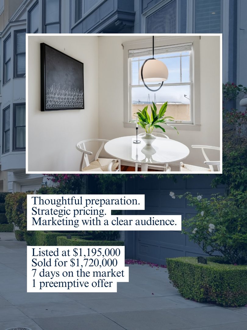 Before a buyer ever walked through the door, we were thinking about what would make them want to call this Russian Hill condo home.
At SERHANT., we research three likely buyer profiles for each property: what they value, what they’re searching for, and which features would make the home stand out to them.
That research helps guide the preparation, staging, photography, video, and story we tell.
For this home, fresh paint and thoughtful staging brought the natural light and architectural details into focus. Paired with strategic pricing and a clear marketing plan, we launched with purpose.
The result:
✨ Sold for $1,720,000
✨ $525,000 over asking
✨ 7 days on market
✨ One preemptive offer
My clients trusted me with two Russian Hill condos, and helping them achieve their goals was the most rewarding part.
Thinking about selling your San Francisco home? Comment START and let’s talk about how we’d prepare, position, and market your property. #sanfranciscorealestate #sfrealestatemarket #sfhomesales