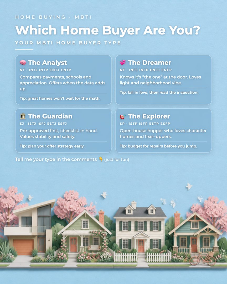 How Buyers Decide: What MBTI Personality Type Taught Me About Showing Homes