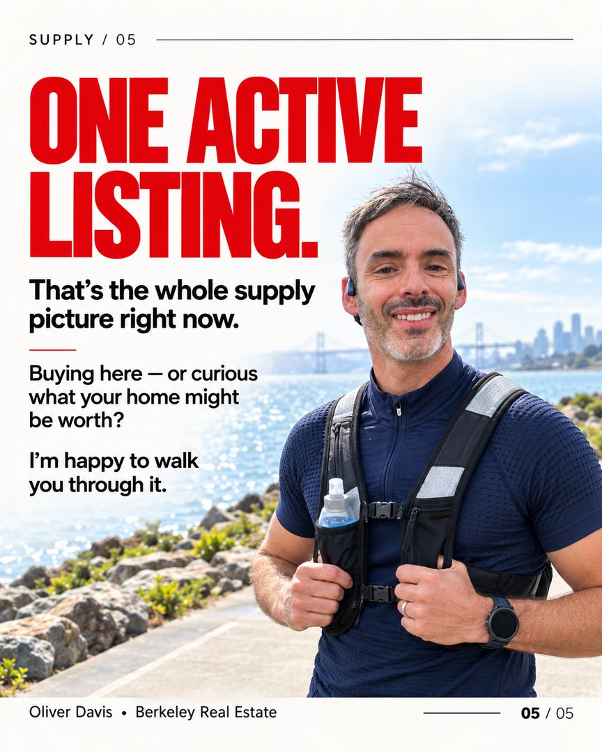 🏡 MARKET UPDATE — this is worth paying attention to if you own a home in Ocean View or Northwest Berkeley, if you’re trying to buy here, or even if you work in this area.
👀 Why? Because the market here is behaving very differently than the list prices make it look.
📊 Over the last 12 months, 58 homes sold across Ocean View and Northwest Berkeley.
💰 A lot of the homes listed around $899K weren’t really selling for $899K — the median sale for homes listed between $800K and $1M was about $1.2M.
🚀 Ocean View also crossed a major line this year with two sales over $2M.
🏠 And right now, there’s just one active listing in the whole area.
So if you’re buying here, maybe the better question isn’t:
❌ “Can I afford the list price?”
It’s:
✅ “What is this home actually likely to sell for?”
And if you already own here:
🤔 “Has my home value moved more than I realize?”
That’s what this update is really about — understanding what’s actually happening in the neighborhood, not just what you see on Zillow.
📍 If you live here, own here, are trying to buy here, or work in the area and want a clearer read on the market, I’m happy to walk you through it.
☕ No pressure — just the numbers and what they may mean for you.

#oceanviewberkeley #northwestberkeley #berkeleyrealestate #berkeleyhomes #berkeleyreal estate agent #eastbayrealestate #eastbayhomes #bayarearealestate #berkeleymarketupdate #realestatemarketupdate #berkeleyhomeowners #berkeleyhomebuyers #homebuyingbayarea #berkeleyca #eastbayliving