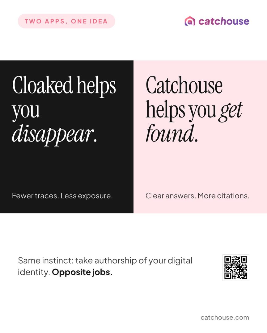 I tried Cloaked last week and it made me understand my own company better.
Every time you sign up for something, it hands over a masked email and phone number instead of your real ones. Brokers get nothing. It’s genuinely elegant, and I sat there admiring it.
Then it clicked: we’re the same idea pointed the other way.
Their user wants to vanish from the machine’s view. Ours wants to be seen by it correctly. Both start from the same fact: algorithms now decide what happens to you based on what they can read about you.
Cloaked’s answer is to give them nothing. Ours is to give them something true.
A professional can’t hide from a potential customer asking an AI for a referral. Their only move is to be the clearest, most trustworthy answer in the room.
Different goal. Same respect for how much your digital identity now decides.
—
Catchouse · helping professionals get found in the age of AI
catchouse.app · catchouse.com
#DigitalIdentity #AISearch #TechInsights #PersonalBranding #FutureOfMarketing