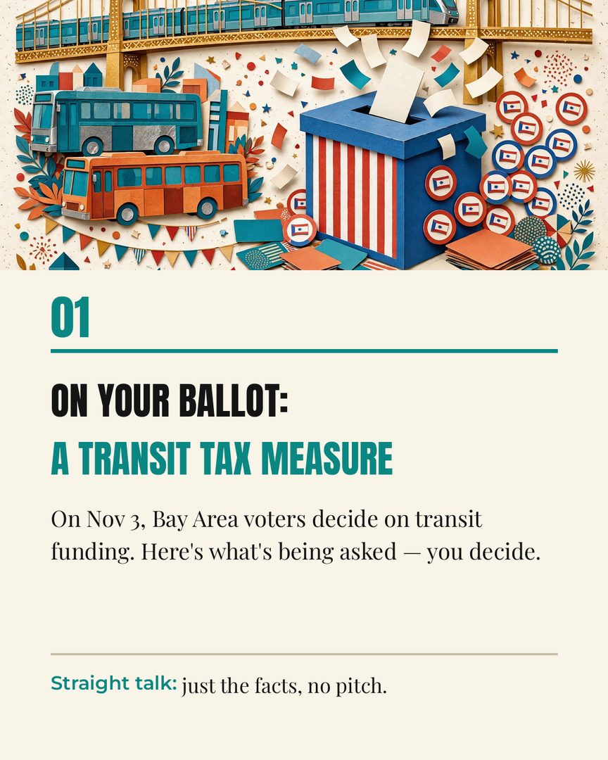 Prop RTM is on the Nov 3 ballot — and I'm not here to tell you how to vote. 🤝

It's a proposed half-cent sales tax in 4 Bay Area counties (1 cent in SF), for 14 years, to fund BART, Muni, AC Transit, Caltrain, ferries and more.

I put together a simple breakdown: what's being asked, where each fact comes from, and what both sides are saying. You decide what makes sense for you. 💛

Comment VOTE and I'll send you the official voter guide link.

#BayArea #ContraCostaCounty #AlamedaCounty #Vote2026 #northcalagent