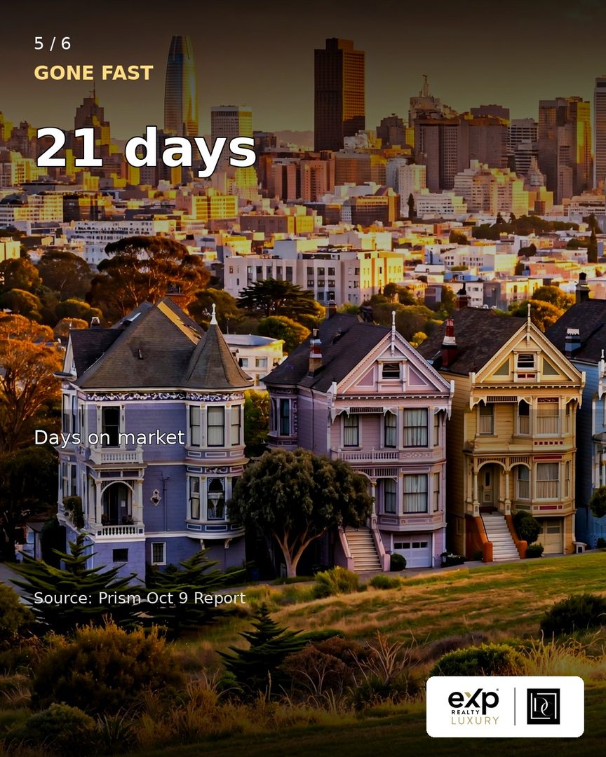 San Francisco Housing Market: Low Supply + High Demand in October