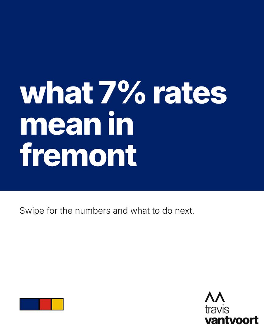 Rates crossed 7% again, so I pulled the latest Fremont numbers.
The short version: homes here are still selling fast, prices are down a bit from last year, and what it means for you depends on which side of the deal you're on.
Swipe through, then tell me in the comments: are you selling, buying with a loan, or buying with cash? If you want to see your own numbers, reach out to me. No pitch.
Sources: Freddie Mac (week of Oct 22), Bay East Association of REALTORS® (Fremont single-family, September 2026).
