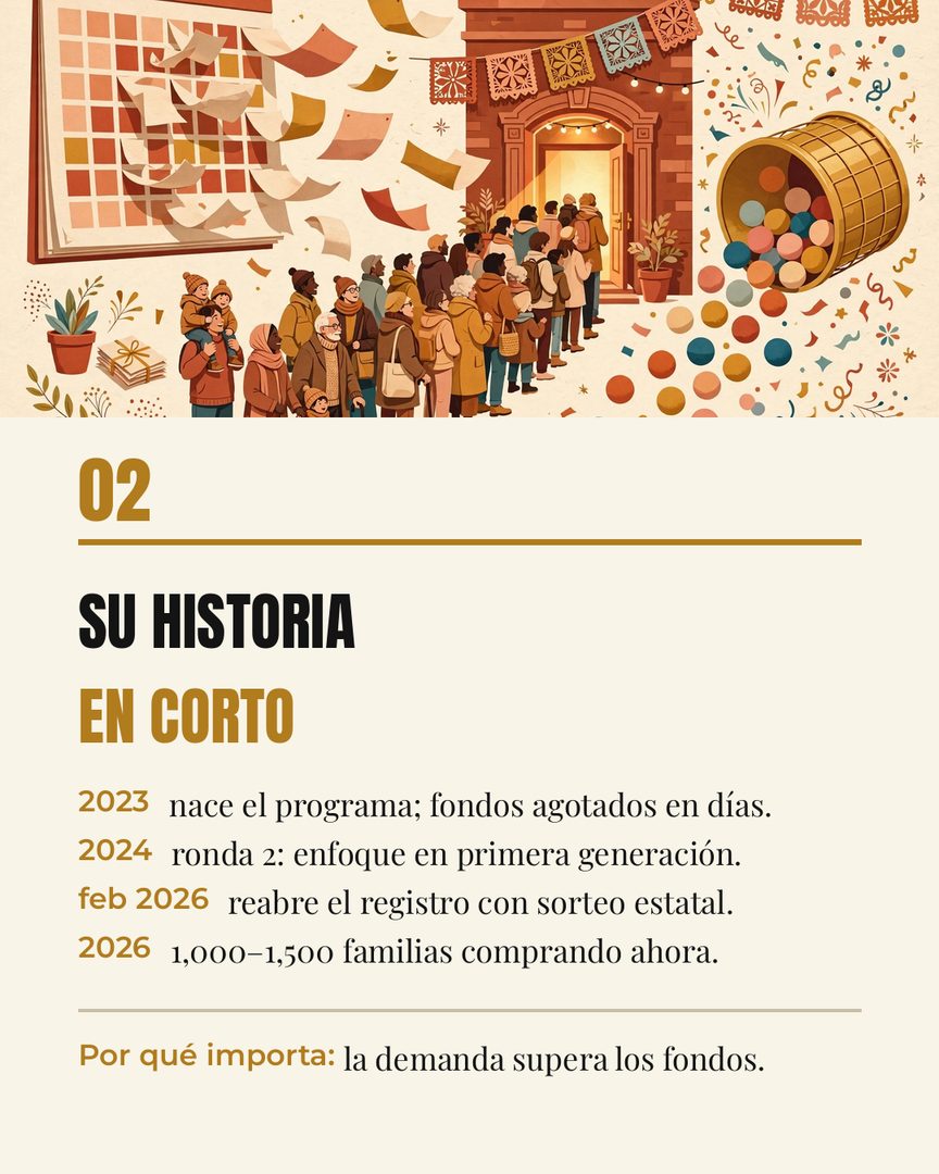¿Sabías que California tiene ayudas para tu enganche de hasta $150,000? 🏡

El programa Dream For All de CalHFA ayuda con hasta el 20% del precio de la casa (máx. $150,000), sin pagos mensuales — se devuelve al vender o refinanciar. La ronda 2026 ya entregó sus vouchers y hay 1,000-1,500 familias comprando con ellos ahora mismo.

Y hay más: programas como WISH (match 4-a-1, hasta $32,000+) y MDPA (hasta $50,000) del FHLBank San Francisco también ayudan con el enganche.

Cada programa tiene sus reglas, así que revisemos junt@s cuál podría aplicarte. Escríbeme «dream» y lo vemos en tu caso 💛

Fuentes: CalHFA, boletín del programa n.º 2026-04, 21 mayo 2026; FHLBank San Francisco, 2026.

#RealEstateLatina #PrimerComprador #Enganche #EastBay #TuAgenteDeConfianza