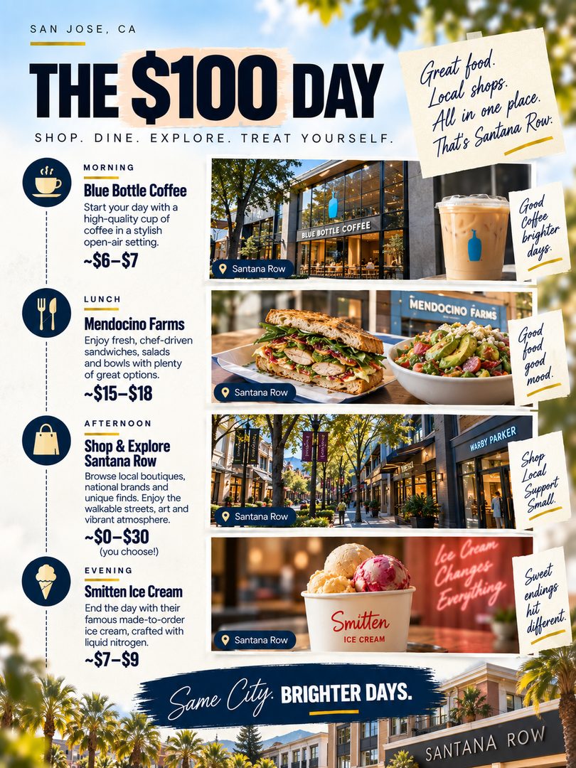 You don’t have to spend a lot to enjoy San Jose.

One day could be hiking Alum Rock Park, exploring Emma Prusch Farm Park, and ending at the Municipal Rose Garden. Or you could make it a Santana Row day with coffee, lunch, shopping, and dessert.

Same city. Completely different Saturday.

Which are you picking: $0 Day or $100 Day?