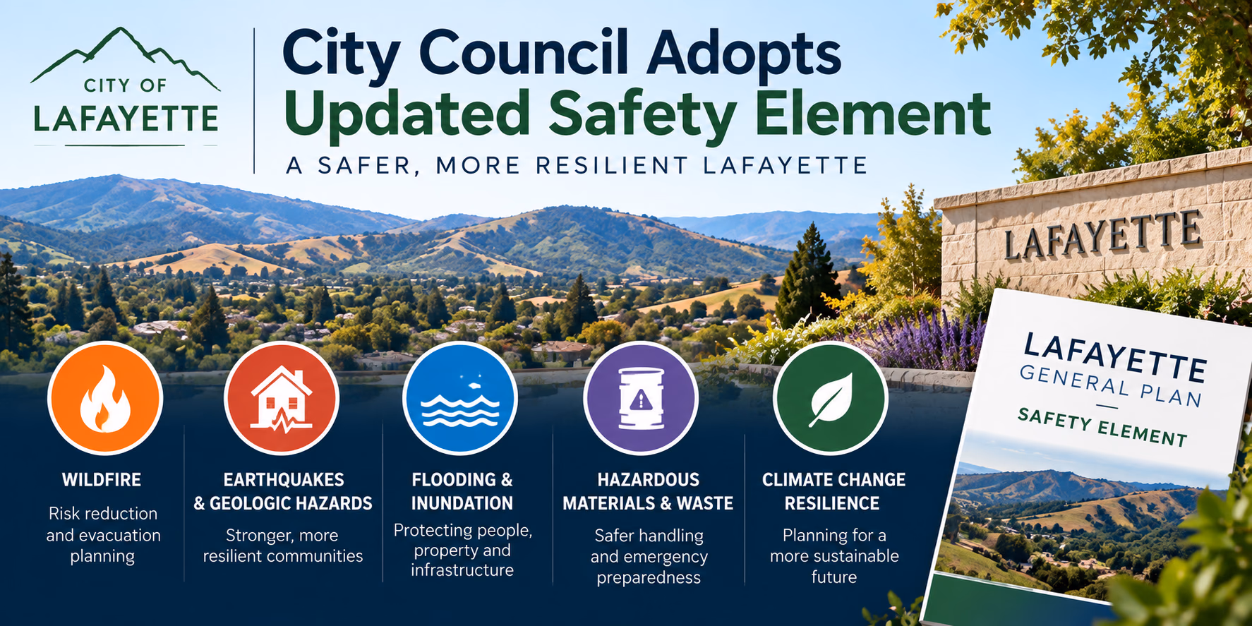 Updated Safety Element: Lafayette Buyer Guide