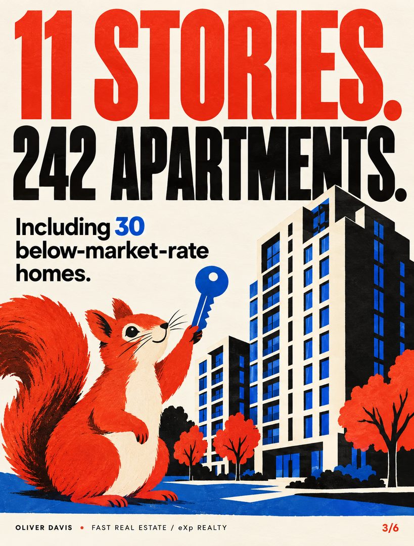 242 homes on one Shattuck Avenue site. 🏘️

The approved development at 2900–2920 Shattuck Avenue in South Berkeley calls for 11 stories, 242 apartments—including 30 below-market-rate homes—and 3,720 square feet of ground-floor retail.

It’s near Ashby BART. It’s a separate project from development on the station’s parking lots.

Approval is a milestone, not a move-in date. The next things to watch are permits, construction and actual delivery.

My view: more housing along commercial corridors is worth following. For nearby owners and buyers, assess each property’s condition, location and current comparable sales before assuming a particular price effect.

Save this local project update. Follow for clear Berkeley housing news.

Conceptual illustrations; not architectural renderings of the project.

Oliver Davis • French-American real estate agent
Fast Real Estate / eXp Realty • DRE #01996487
English + français

#BerkeleyRealEstate #SouthBerkeley #ShattuckAvenue #BerkeleyHousing #EastBayRealEstate