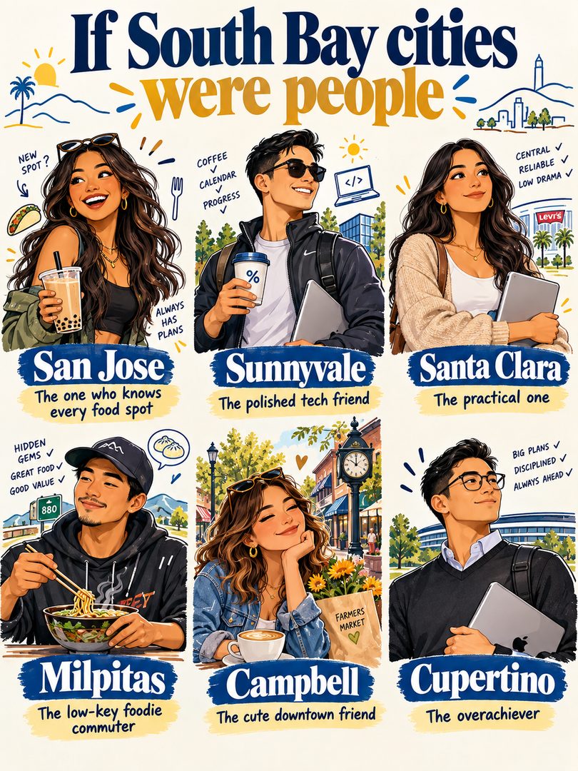 If South Bay cities were people, which one are you? 👀

🌮 San Jose: the one who knows every food spot
☕ Sunnyvale: the polished tech friend
💼 Santa Clara: the practical one
🍜 Milpitas: the low key foodie commuter
🌻 Campbell: the cute downtown friend
📚 Cupertino: the overachiever

Every city in the South Bay has its own personality, and picking the right one matters as much as picking the right home. Whether you want walkable downtowns, great food, top schools, or an easy commute to tech, there's a neighborhood that fits your lifestyle.

Thinking about buying or selling in San Jose, Sunnyvale, Santa Clara, Milpitas, Campbell, or Cupertino? Send me a DM and let's figure out which city matches you. 🏡

Comment your city below and tag the friend who's definitely Cupertino 😂