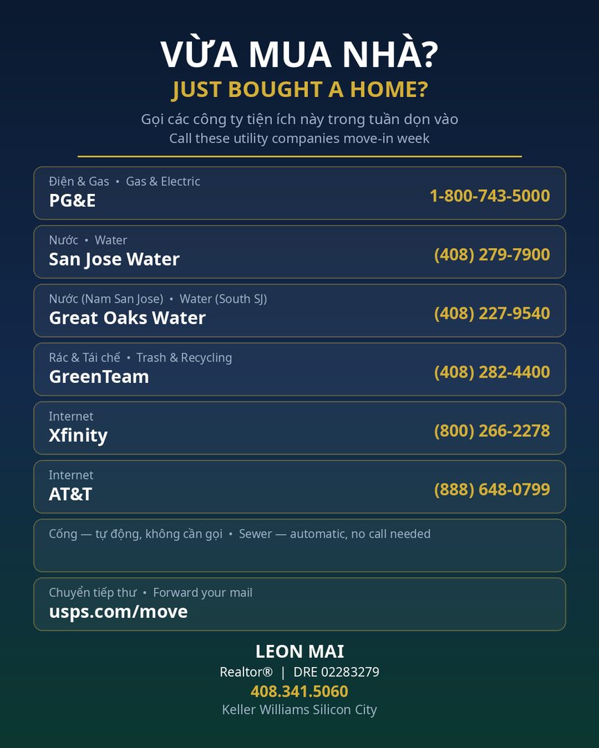 Who to contact after you purchase your house! Utilities company .