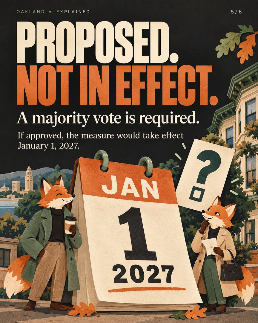 Oakland’s Measure FF is about who qualifies for a foreclosure-related transfer-tax exception.

It would keep existing tax rates while narrowing the general foreclosure exception. One proposed exception depends on BOTH the property and the recipient: four or fewer residential units transferred to a natural person or family trust.

Other exceptions have their own conditions. The measure would also let City Council amend the foreclosure-related exceptions by ordinance.

This is a proposal on the November 3, 2026 ballot. If approved by a majority, it would take effect January 1, 2027.

My view: before calling an Oakland investment a deal, understand the property, ownership structure, transaction and costs. A headline cannot do that work for you.

Save this checklist before evaluating a foreclosure purchase. This is a neutral explainer, not a voting recommendation.

Oliver Davis
French-American real estate agent
Fast Real Estate / eXp Realty
English + français • DRE #01996487

#OaklandRealEstate #OaklandCalifornia #EastBayRealEstate #RentalProperty #RealEstateInvesting #OliverDavis