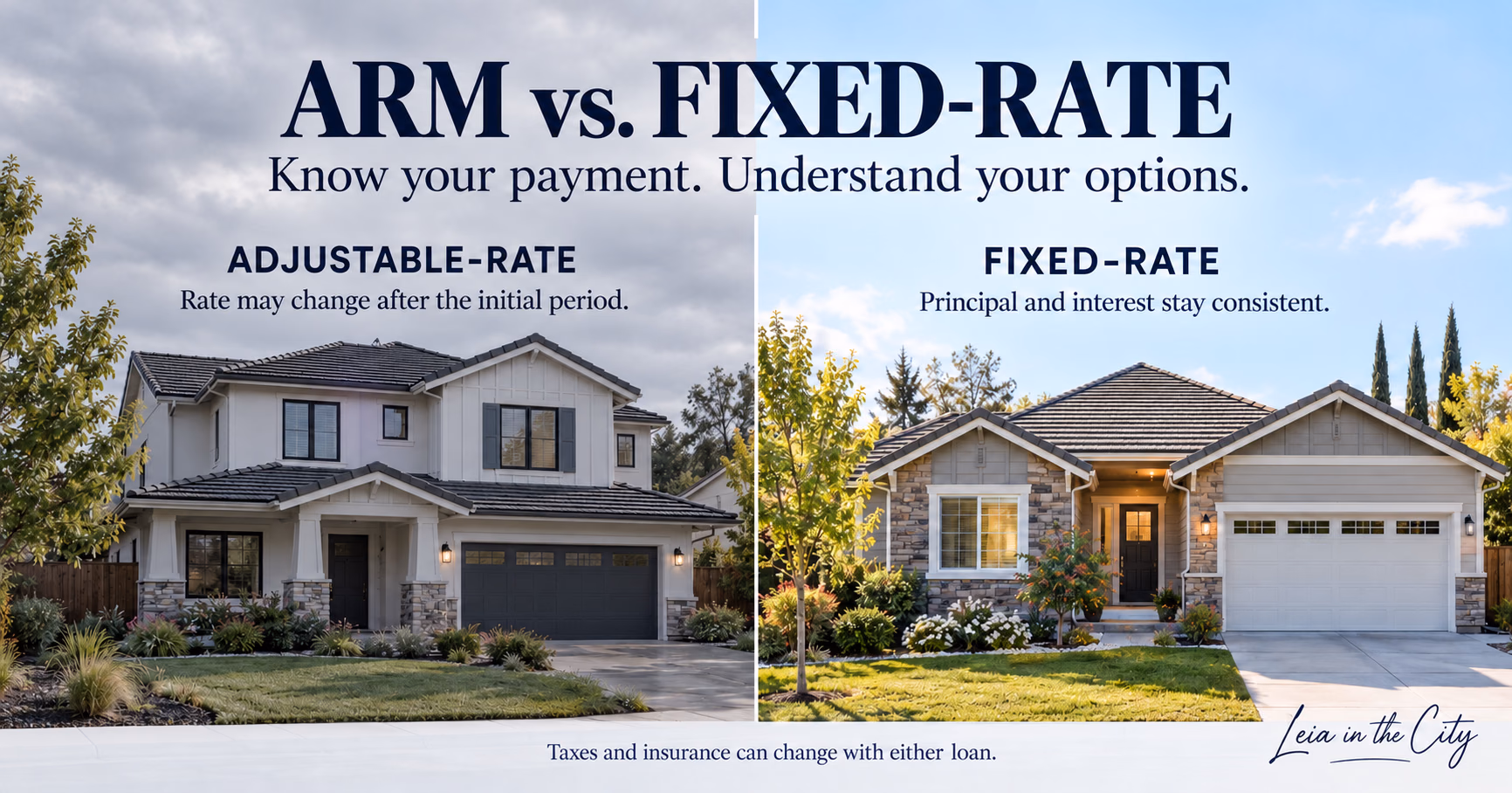 History ALWAYS Repeats Itself: The mortgage comeback Sacramento should watch before 2027.
