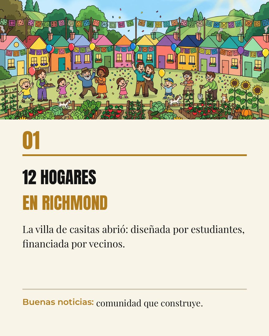 Richmond construye esperanza, una casita a la vez 🏡

Abrió una villa de 12 casitas para jóvenes sin hogar: diseñada por estudiantes, financiada por vecinos, y con huerto y capacitación laboral para que cada residente pueda armar su futuro. Costó menos de un millón.

Lo que más me gusta: es una idea que puede funcionar en más ciudades con lotes vacíos. Esto es lo que hace una comunidad fuerte. Si Richmond es tu comunidad, escríbeme «richmond» y platicamos de tu próximo hogar.

#RichmondCA #ContraCosta #Comunidad #EastBay #NorthCalAgent