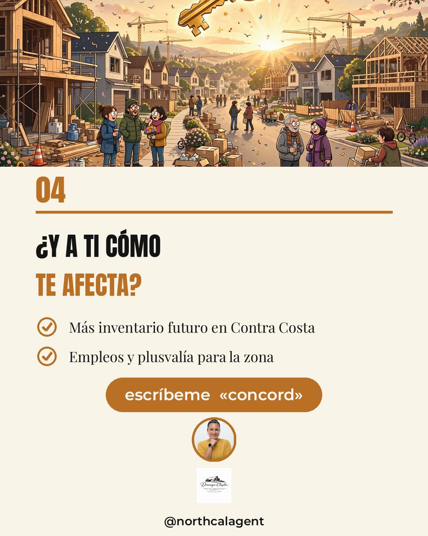 Concord se prepara para crecer en grande 🏗️

La Marina de EE. UU. aprobó el acuerdo para reurbanizar la antigua base naval: 12,272 viviendas nuevas — 3,000 a precios accesibles — un parque regional de más de 5,000 acres, centro para veteranos y parque deportivo. Es el proyecto más grande de Contra Costa.

¿Quién lo va a construir? Brookfield, una de las desarrolladoras más grandes del mundo, elegida por la ciudad en 2023 después de dos intentos fallidos con otras empresas.

Falta camino — el plan detallado llegaría en 2029 — pero la noticia ya es un paso enorme. Si Concord está en tu radar, escríbeme «concord» y te mantengo al tanto.

#ConcordCA #ContraCosta #EastBay #ComprandoCasa #NorthCalAgent