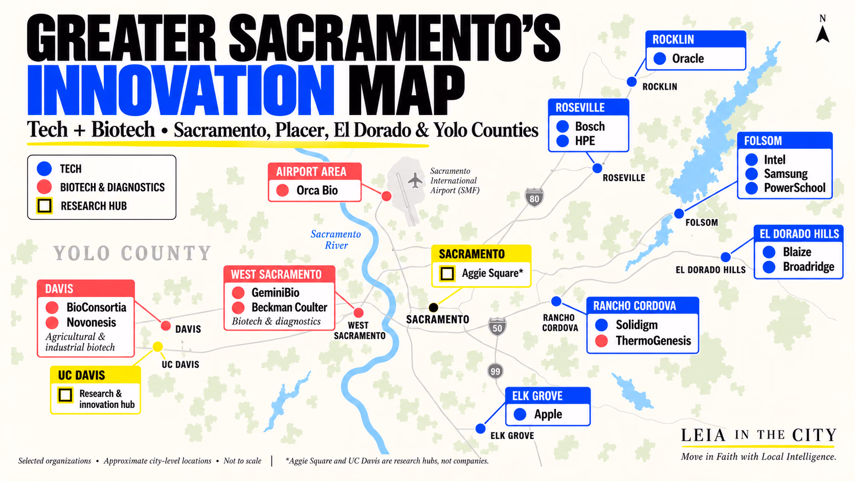 Market Trend: Chips, Cells and Your Next Connection. Do You Know Sacramento’s Biotech and Tech Players?