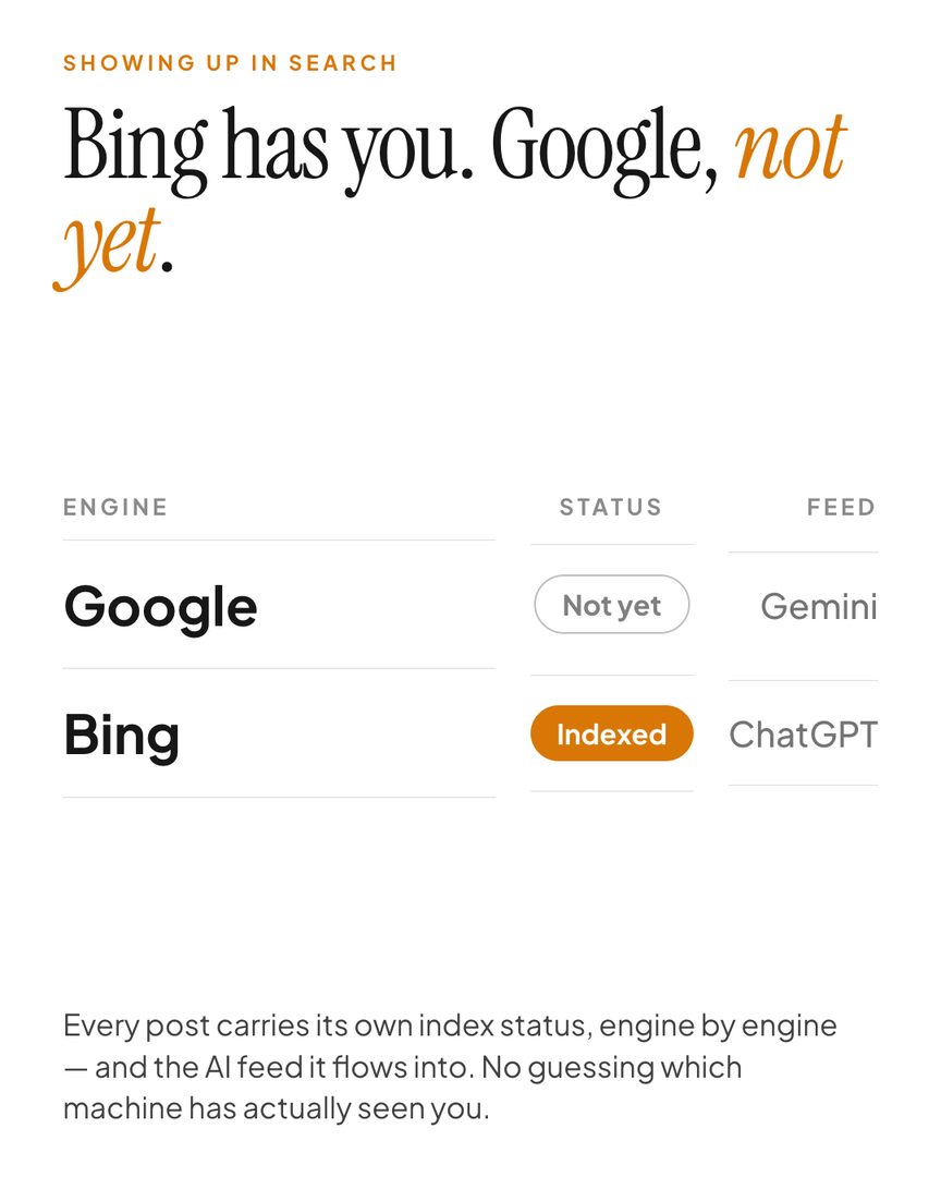 SOCi studied more than 350,000 local business locations. ChatGPT recommended 1.2% of them.

Getting picked by AI is up to 30× harder than ranking in Google's local 3-pack, and
old wins do not carry over — only about 45% of Google's local winners show up in AI
answers at all.

The businesses that do get picked have three things in common:the same details
everywhere they appear, real reviews at 4.2 stars and up, and specific local content
instead of more ads.

The other 98.8% are invisible. Find out which side you are on.

—
Catchouse · Get cited. Get Found. Get Chosen
Build your free profile today: https://catchouse.com/for-agents
