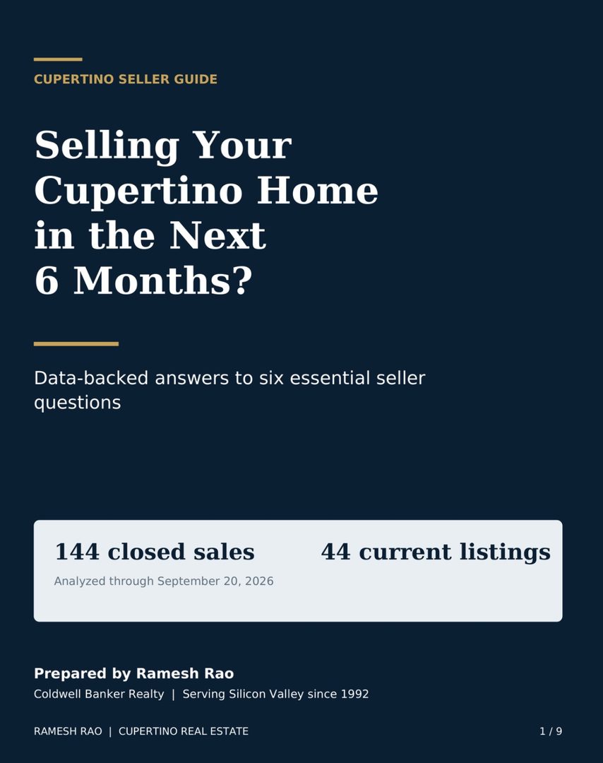 If you are thinking about selling your home in the next six months, your preparation starts TODAY!
Call Ramesh TODAY!
