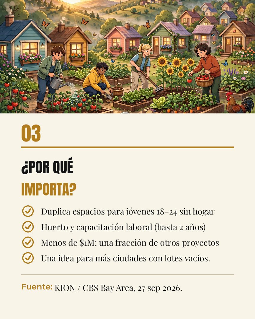 Richmond construye esperanza, una casita a la vez 🏡

Abrió una villa de 12 casitas para jóvenes sin hogar: diseñada por estudiantes, financiada por vecinos, y con huerto y capacitación laboral para que cada residente pueda armar su futuro. Costó menos de un millón.

Lo que más me gusta: es una idea que puede funcionar en más ciudades con lotes vacíos. Esto es lo que hace una comunidad fuerte. Si Richmond es tu comunidad, escríbeme «richmond» y platicamos de tu próximo hogar.

#RichmondCA #ContraCosta #Comunidad #EastBay #NorthCalAgent