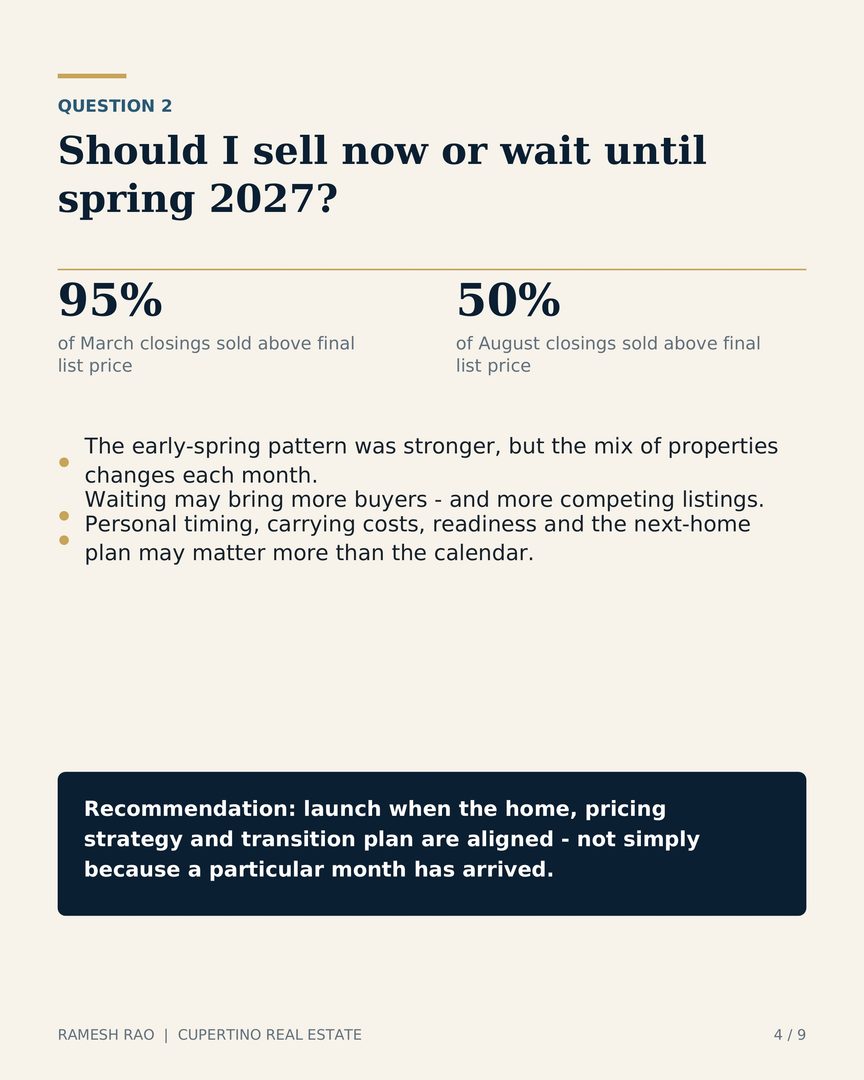 If you are thinking about selling your home in the next six months, your preparation starts TODAY!
Call Ramesh TODAY!