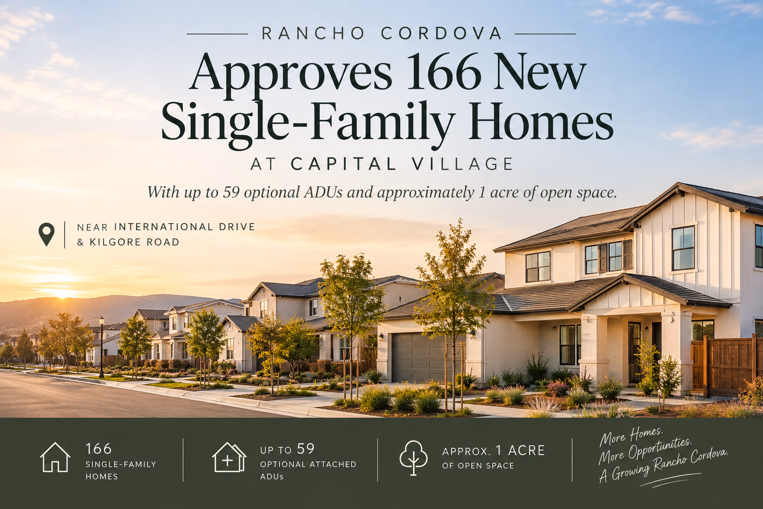 Rancho Cordova Approves 166 New Single-Family Homes at Capital Village — With Up to 59 Optional ADUs