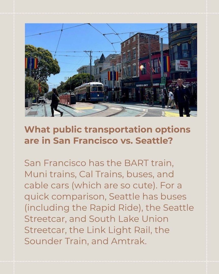 🛣️ Getting Around San Francisco vs. Seattle: Cars, Transit, Commuting & More!

Can you be car-free in San Francisco? How do San Francisco and Seattle compare when it comes to commuting? What are the transit options like in both cities? 🤔

I’m answering alllll of these questions in this post, and I go into even more detail in my blog post “What It’s Really Like to Move From Seattle to San Francisco: My Real Life Experience.” 

All of this is based on my own experience, so you might have a different perspective, which I’d love to get insight on in the comments! 💡

Here are a few of the things I cover in the carousel:  

🚙 Whether or not you need a car in San Francisco 

🚗 How parking in San Francisco compares to parking in Seattle 

🚦What SF traffic is like 

🚊 How reliable public transit is in San Francisco vs. Seattle 

🚋 Public transportation options in San Francisco + Seattle 

👟The walkability of both cities 

🚲 Whether or not San Francisco is as bikeable as Seattle 

✨

I spent years as a top-producing agent in Seattle before relocating to San Francisco myself. Now I do both—I help buyers and sellers in San Francisco, and connect relocating clients with the best agents across the country. If you’re making a move, I’d love to be in your corner from day one. 

San Francisco Real Estate Agent Amber Arnall is a licensed real estate broker with Corcoran Icon Properties in San Francisco DRE # 02275788. Amber is also a Referral Agent with CBR Referral Network. 

📲 Amber Arnall
(253) 579-6706
amber.arnall@corcoranicon.com