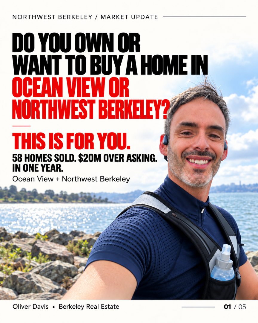 🏡 MARKET UPDATE — this is worth paying attention to if you own a home in Ocean View or Northwest Berkeley, if you’re trying to buy here, or even if you work in this area.
👀 Why? Because the market here is behaving very differently than the list prices make it look.
📊 Over the last 12 months, 58 homes sold across Ocean View and Northwest Berkeley.
💰 A lot of the homes listed around $899K weren’t really selling for $899K — the median sale for homes listed between $800K and $1M was about $1.2M.
🚀 Ocean View also crossed a major line this year with two sales over $2M.
🏠 And right now, there’s just one active listing in the whole area.
So if you’re buying here, maybe the better question isn’t:
❌ “Can I afford the list price?”
It’s:
✅ “What is this home actually likely to sell for?”
And if you already own here:
🤔 “Has my home value moved more than I realize?”
That’s what this update is really about — understanding what’s actually happening in the neighborhood, not just what you see on Zillow.
📍 If you live here, own here, are trying to buy here, or work in the area and want a clearer read on the market, I’m happy to walk you through it.
☕ No pressure — just the numbers and what they may mean for you.

#oceanviewberkeley #northwestberkeley #berkeleyrealestate #berkeleyhomes #berkeleyreal estate agent #eastbayrealestate #eastbayhomes #bayarearealestate #berkeleymarketupdate #realestatemarketupdate #berkeleyhomeowners #berkeleyhomebuyers #homebuyingbayarea #berkeleyca #eastbayliving