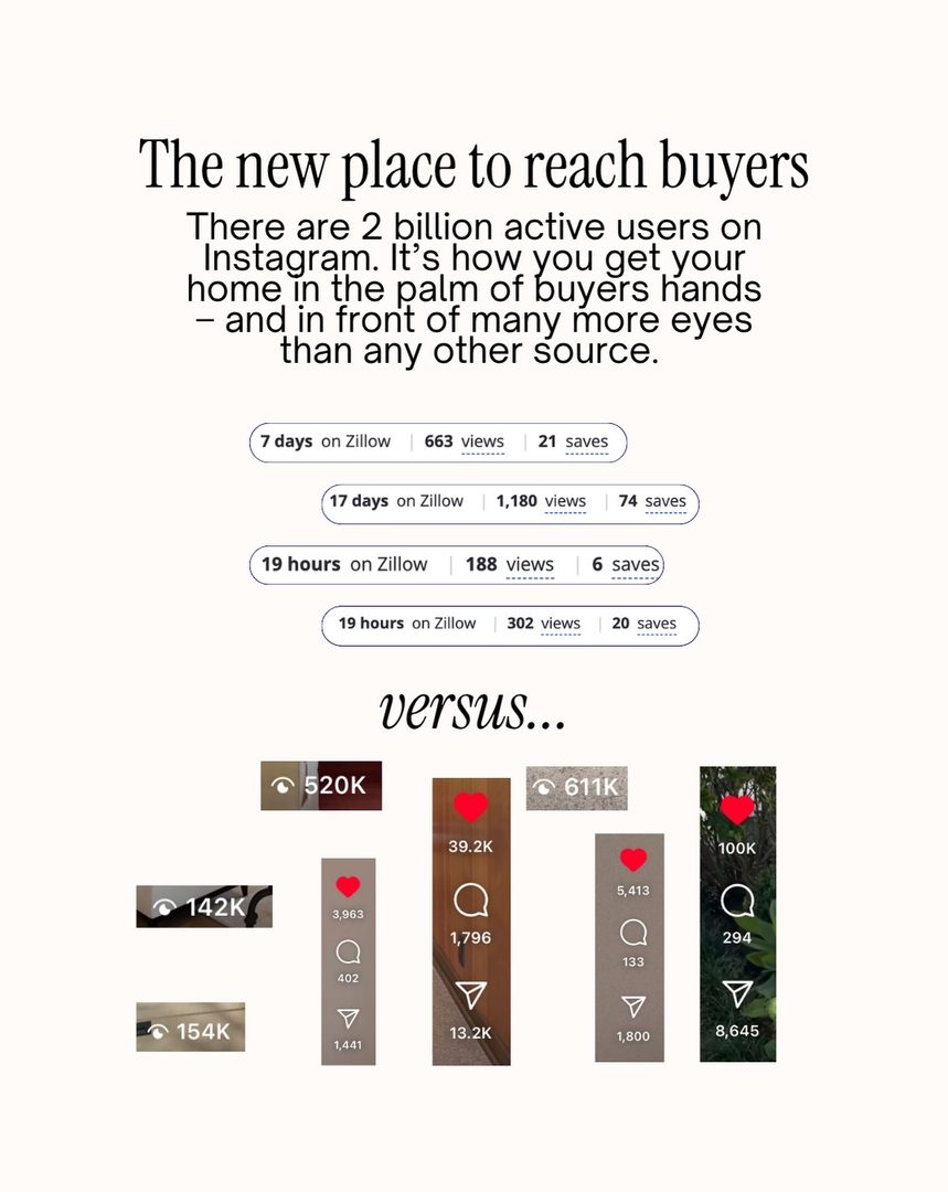 Before anyone walks through your San Francisco, CA home, they’ve already seen it on their phone.
If you’re looking to sell your San Francisco, CA home, let’s talk.
That first look is the cover, and it decides who books the showing.
But we’re not here just to go viral. We’re here to create demand.
If you’re looking to sell your San Francisco, CA home and desire distinctive representation, innovative marketing, and a proven process, let’s talk. Send me a DM, fill out the form in my bio or comment below to get started.
Lisa Vukovic, a real estate advisor representing San Francisco’s most discerning homeowners and buyers.
Serving San Francisco, Pacific Heights, Presidio Heights, Cow Hollow, Marina, Russian Hill, Nob Hill, Richmond, Sunset, Noe Valley and Bernal Heights and many more… #sfrealestateagent #sfrealestate #sfluxuryrealestate