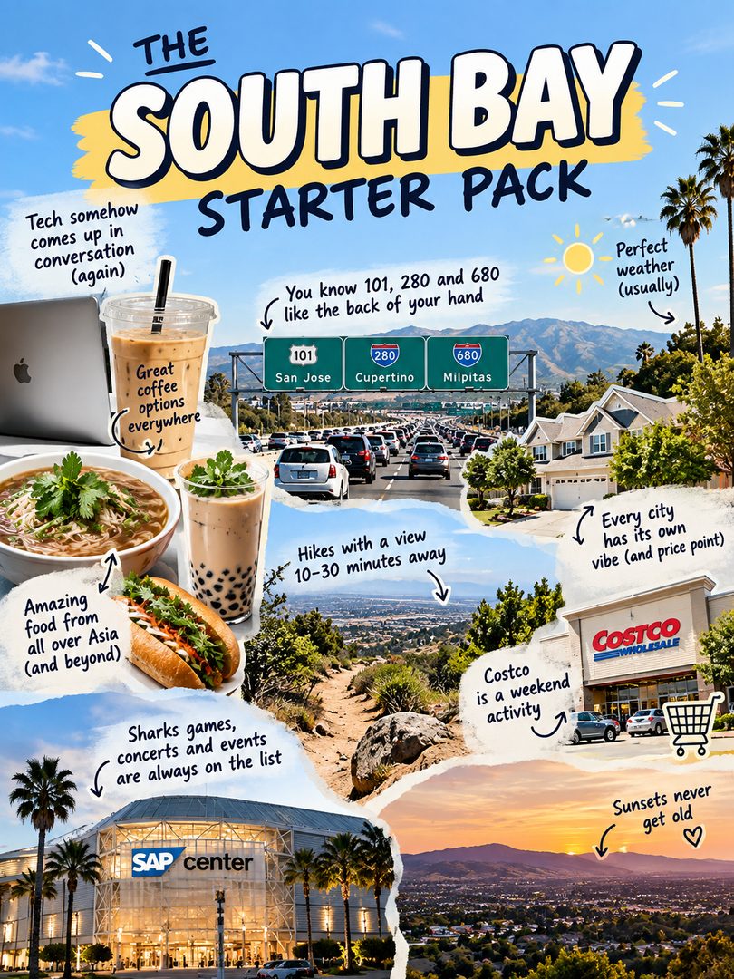 The South Bay starter pack 😂

Tech somehow comes up in conversation, 101/280/680 are basically part of your vocabulary, Costco counts as a weekend plan, and good food is never hard to find.

From San Jose and Santa Clara to Sunnyvale, Milpitas, Cupertino, and Campbell, every part of the South Bay has its own vibe.

What would YOU add to the South Bay starter pack? 👀

#SouthBay #SouthBayCA #SouthBayLiving #SanJose #SantaClara #Sunnyvale #Milpitas #Cupertino #CampbellCA #SiliconValley #BayArea #BayAreaLiving #SouthBayRealtor #SanJoseRealtor #SouthBayRealEstate #BayAreaRealEstate