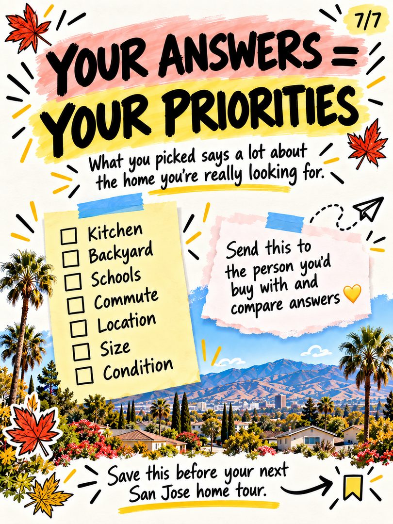 San Jose homebuyers: you probably can’t have everything… so what are you willing to trade off? 👀
Would you choose:
Renovated kitchen or bigger backyard?
Preferred school area or shorter commute?
Bigger house or better location?
Turnkey or fixer with more potential?
Quiet street or walkable location?
These are the kinds of decisions that come up constantly when buying a home in San Jose and the South Bay — especially when price, location, lot size, commute, condition, and lifestyle all compete with each other.
Your answers usually reveal what actually matters most in your home search.
Send this to the person you’d buy a house with and compare answers 😂
#SanJoseRealEstate #SanJoseHomes #SanJoseHomeBuyer #SanJoseRealtor #SouthBayRealEstate #SouthBayHomes #SouthBayRealtor #BayAreaRealEstate #BayAreaHomes #BayAreaHomeBuyer #HomeBuyingTips #FirstTimeHomeBuyer #HouseHunting #HomeBuyerTips #SanJoseCA #SiliconValleyRealEstate #SiliconValleyHomes #CaliforniaRealEstate #RealEstateTips #HomeSearch
