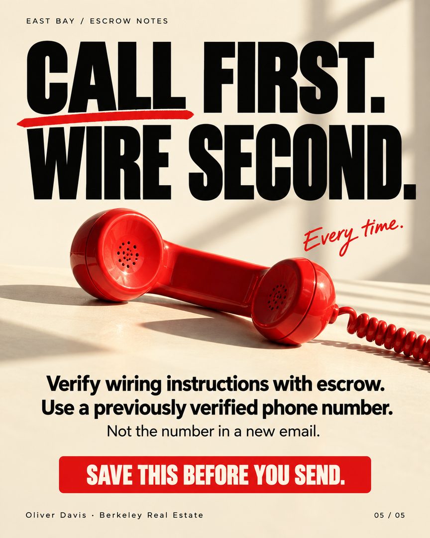 The fastest way to stall a clean escrow isn't the inspection or the appraisal. It's a bank transfer sent the wrong way. 💭
This happened to me this week. My buyer went to fund their earnest money deposit, roughly 3% of the purchase price, and sent it as an ACH instead of a wire. Escrow doesn't accept ACH, so the funds are being returned to their bank. That's about three days of money in motion doing nothing, and then they get to start over.
Nobody did anything careless here. They used the transfer type they use for everything else in their life, because most people have no reason to know the difference. A wire moves same day if it goes in before the bank's cutoff, which on the West Coast tends to be around 2pm. ACH takes days, and escrow won't take it regardless.
The part I want sellers to sit with is who actually absorbs that delay. It isn't only the buyer. It's the seller watching a contingency clock while everyone waits on a bank to unwind a transfer. 🏡 So I've started walking buyers through the funding step out loud before they ever open their banking app, and I ask them to call the escrow officer and verbally confirm the wiring instructions every single time. Wire fraud attempts are up, and the fake emails are convincing enough that a phone call is the only reliable defense left.
Worth saving for the next time you're in escrow. And if you're a homeowner thinking about listing and you want to understand where transactions actually go sideways, I'm happy to talk it through — 628-259-8398.
Oliver Davis · Fast Real Estate / eXp Realty
📞 628-259-8398 | oliver@soldbyod.com | @oliverdavisreal estate agent

#eastbayrealestate #berkeleyrealestate #oaklandrealestate #escrowtips #wirefraud #homesellertips #realestateadvice #bayareahomes