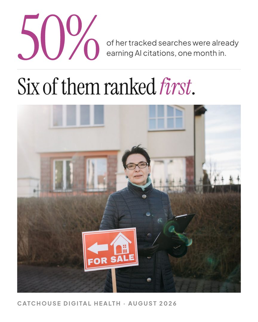 Ask an AI assistant who the best agent is in your market. It will give a real answer, with real names in it. Most agents have never checked whether they are one of them.

One month in, half of one agent’s tracked searches were already earning AI citations. Six of them ranked first.

Her report said three things: claim your specialties, publish on a rhythm instead of in bursts, and write the answer to the question you already rank for.

Create your profile and get your own digital health report. Free to use.

🔗 comment GUIDE to get your Guide to AI Visibility!

—
Catchouse | Get cited.Get found. Get chosen.
Build your free profile: https://catchouse.com/for-agents