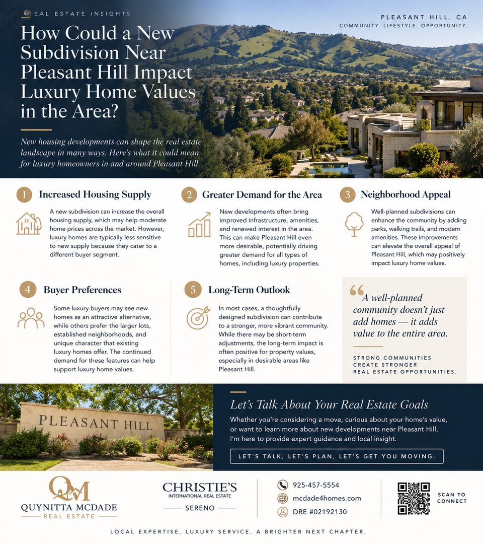 How Could a New Subdivision Near Pleasant Hill Impact Luxury Home Values in the Area?