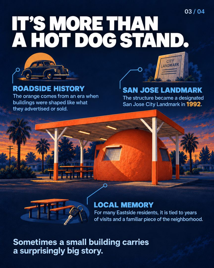 You may have driven past this giant orange without knowing how much San Jose history it holds. 🍊
Mark’s Hot Dogs began serving San Jose in 1936 and moved into the Giant Orange roadside stand in 1947. Today, it remains a recognizable piece of East San Jose history.
Have you eaten here, or have you only driven past it?
—
Linh Tran
📱 510.777.6976
📧 Linh@fastagents.com
🏆 #TeamFast | eXp Realty
