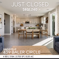 JUST CLOSED // BUYER REP // $801,240
439 Baler Circle, Vacaville, CA
2,725 SF | 4-Bed | 3-Bath 

Congratulations to my buyers on closing their new home!

Officially, it’s my furthest transition yet, but well worth it!

This beautifully designed home in the Carmell II at Roberts Ranch community features an open-concept main floor with a kitchen island overlooking the dining and gathering areas.

A versatile loft provides space for a home office, play area, or additional living needs, while the primary suite offers a spa-like bathroom and walk-in closet. 

The charming porch enhances curb appeal, making every square foot of this home functional and inviting.

Steven Potts // DRE-02215986
✉️ steven.potts@compass.com
🤙 925-444-0377

#vacaville #sellingwalnutcreek #walnutcreetrealestate #pottsrealestate #britsofcompass #CompassEastBay #taylormorrisonhomes #irishofcompass #DRE02215986