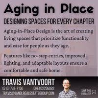 Aging-in-Place is a transformative approach to homeownership that envisions a home as a lifelong companion. 

It involves purposeful design and thoughtful renovations that empower individuals to live comfortably and independently at every stage of life. 

By seamlessly blending style with practicality, Aging-in-Place ensures that your home evolves gracefully with you, providing safety, comfort, and a space to thrive.

#AgingInPlace #RealEstate #Homeowners #QualityOfLife #AccessibilityMatters