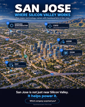 San Jose is not just near Silicon Valley. Some of technology’s biggest names actually call the city home. 💻

Adobe, Cisco, Zoom, eBay, and Samsung Semiconductor are all part of the technology ecosystem shaping San Jose California, its economy, and its continuing evolution.

Whether you’re exploring Silicon Valley, Living in San Jose, or following a San Jose local guide, these San Jose technology companies help tell the city’s story.

Which company surprised you?
—

Linh Tran
📱 510.777.6976
📧 Linh@fastagents.com
🏆 #TeamFast | eXp Realty