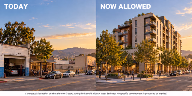 What Does Berkeley's San Pablo Avenue Height-Limit Change Mean for Homeowners and Small Investors?
