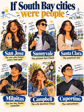 If South Bay cities were people, which one are you? 👀

🌮 San Jose: the one who knows every food spot
☕ Sunnyvale: the polished tech friend
💼 Santa Clara: the practical one
🍜 Milpitas: the low key foodie commuter
🌻 Campbell: the cute downtown friend
📚 Cupertino: the overachiever

Every city in the South Bay has its own personality, and picking the right one matters as much as picking the right home. Whether you want walkable downtowns, great food, top schools, or an easy commute to tech, there's a neighborhood that fits your lifestyle.

Thinking about buying or selling in San Jose, Sunnyvale, Santa Clara, Milpitas, Campbell, or Cupertino? Send me a DM and let's figure out which city matches you. 🏡

Comment your city below and tag the friend who's definitely Cupertino 😂