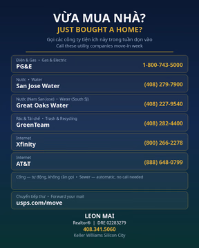Who to contact after you purchase your house! Utilities company .