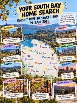 Your South Bay home search doesn't have to start and end in San Jose. 📍

San Jose has a lot to offer, but so do the cities around it. Each one has its own vibe, amenities, and price point:

☀️ Sunnyvale: tech hub, modern vibe, great amenities
🍎 Cupertino: highly rated schools, quiet neighborhoods
🌄 Saratoga: spacious homes, beautiful scenery
🌳 Los Gatos: charming downtown, upscale feel
☕ Campbell: walkable downtown, local restaurants, small town feel
🏙️ San Jose: most options, more variety, city energy
🏟️ Santa Clara: central location, sports and events
🏡 Milpitas: more space for the price, convenient location
⛰️ Almaden and Evergreen: bigger lots, scenic views

The best fit isn't always the most obvious one. Sometimes widening your search by a city or two is what gets you the home you actually want.

Not sure where to start? Send me a DM and let's map out which South Bay cities match your budget and lifestyle. 🤝

💬 Which city is on your list? Comment below 👇

Linh Tran | Real Estate Advisor | eXp Realty | DRE #02312746

#SouthBayRealEstate #SanJoseRealEstate #SiliconValleyRealEstate #BayAreaHomes #LosGatosRealEstate #SaratogaCA #CampbellCA #CupertinoHomes #SunnyvaleHomes #SantaClaraCA #MilpitasHomes #AlmadenValley #EvergreenSanJose #HomeBuyingTips #SanJoseREALTOR®